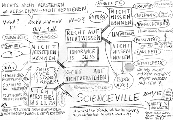 scienceville3